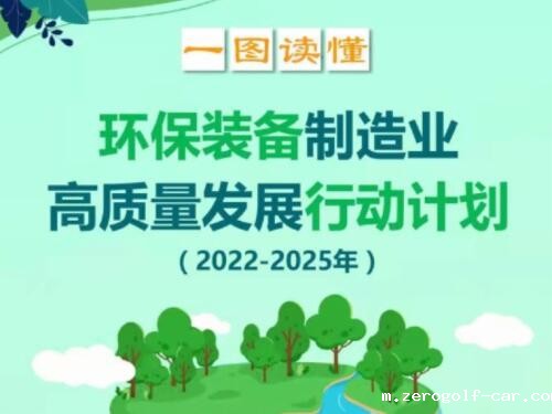 环保装备制造业高质量发展行动计划（2022−2025年）